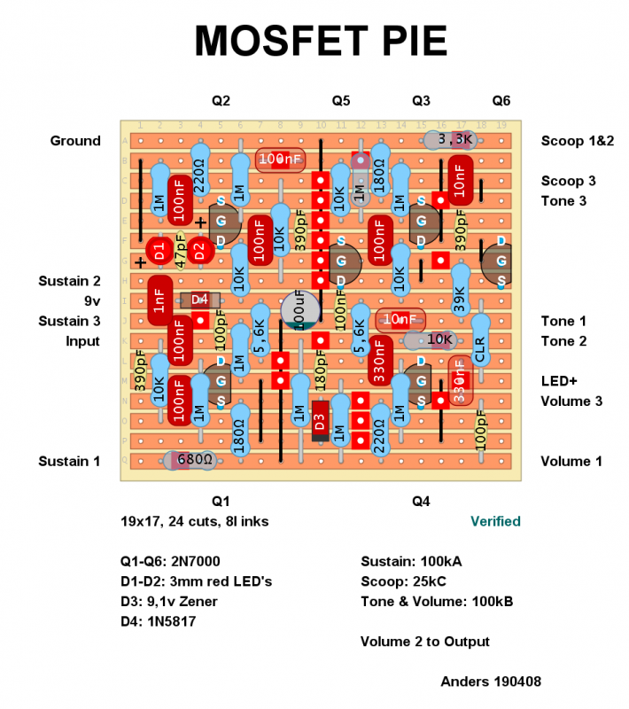 anders_mosfet_pie.png