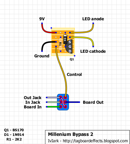 millenium_bypass_2.png